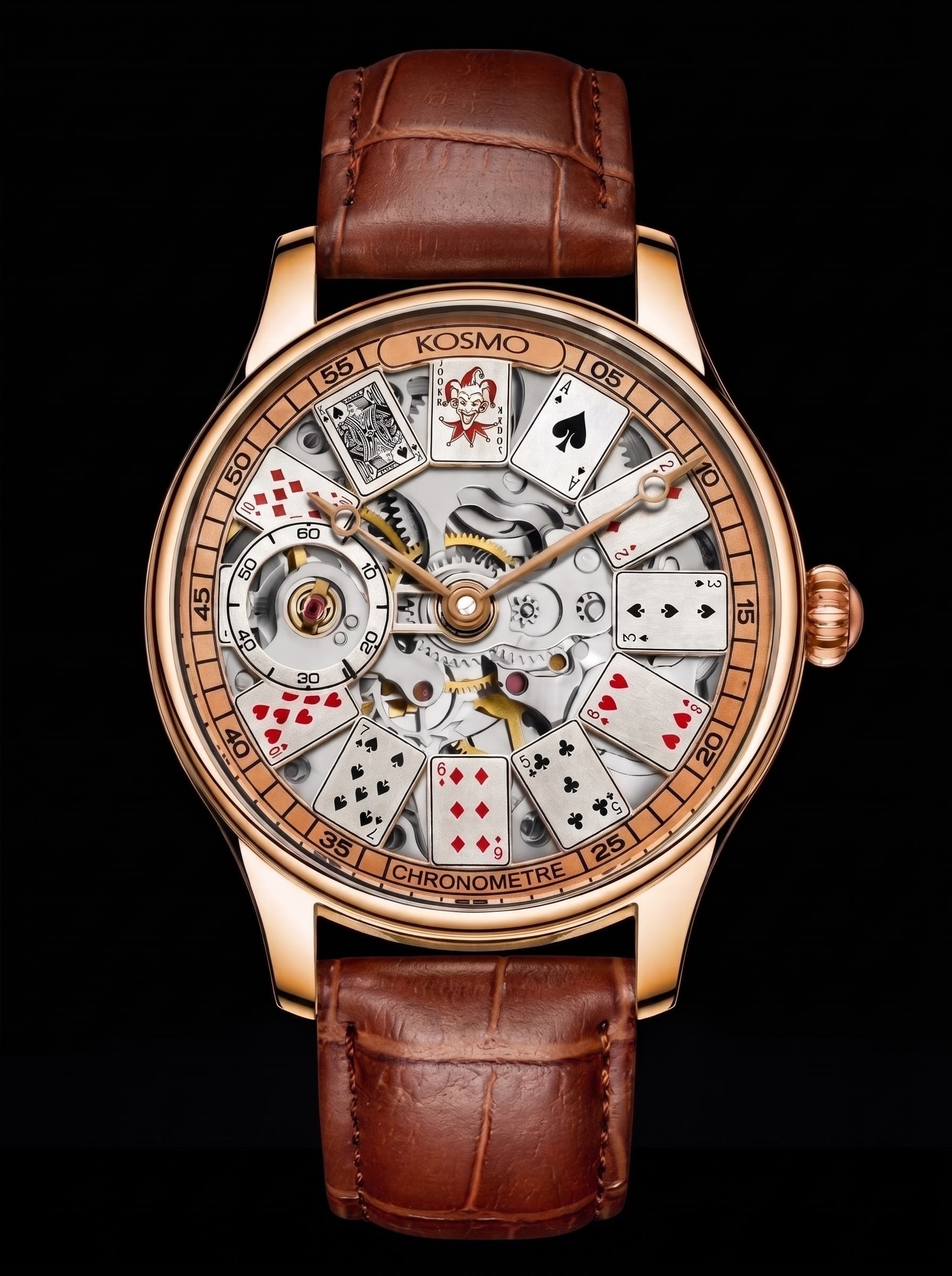 KOSMO K820F POKER DIAL